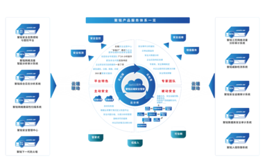 聚銘網(wǎng)絡(luò)雙喜臨門(mén) 榮膺“數(shù)字安全百?gòu)?qiáng)”與“年度增長(zhǎng)力十強(qiáng)”，彰顯企業(yè)網(wǎng)絡(luò)服務(wù)硬實(shí)力
